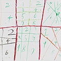 玩數學22:切豆干(99.3.3)