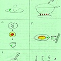 [小一]我的暑期安親班~用畫畫作筆記(99.7.28)