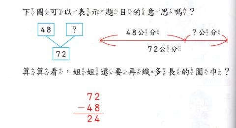 [小二]數學課 ~ 算式填充題和驗算(99.12.23)