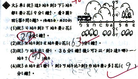 [小二]生氣的媽媽~乘法應用題(100.3.1)