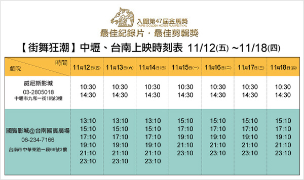 中壢台南時刻表.jpg 中壢台南時刻表.jpg