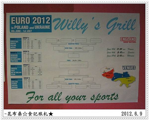 歐洲國家盃2012賽程表