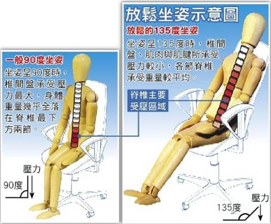 sit.jpg sit.jpg