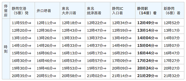 螢幕快照 2014-09-05 下午2.04.42