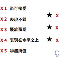 hkfoodranking