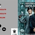 04.Sherlock Holmes