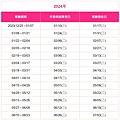 熊貓外送員-報酬發放週期-2024上半年.jpg