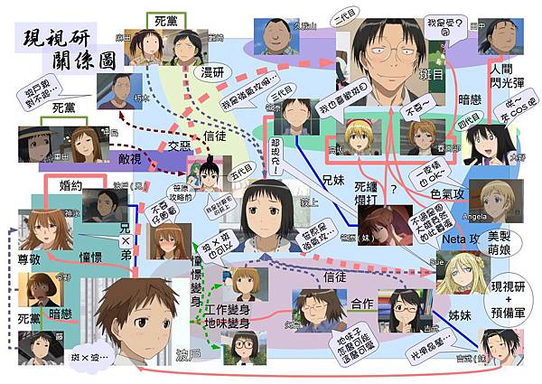 genshiken2