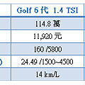 golf 7代 6代比較_4.png