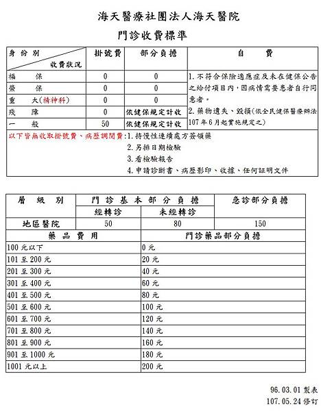 海天醫療社團法人海天醫院收費標準