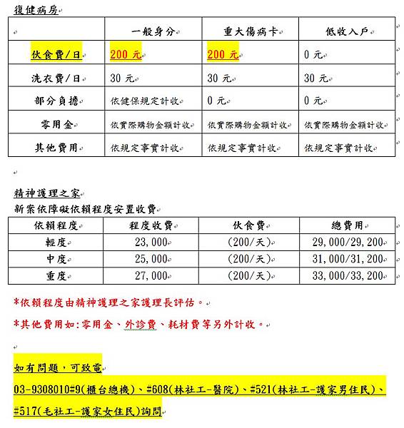 海天醫療社團法人海天醫院收費標準