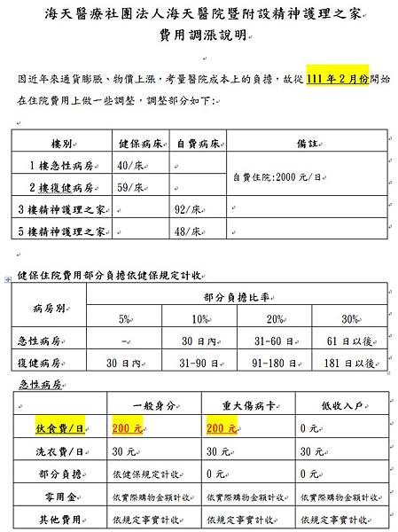 海天醫療社團法人海天醫院收費標準