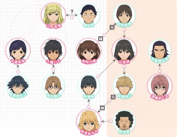 Anime 初戀限定 雪花台湾