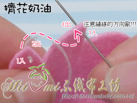 擠花奶油03.gif 擠花奶油03.gif