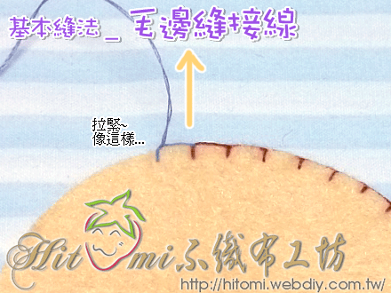 基本縫法_毛邊縫接線15.gif