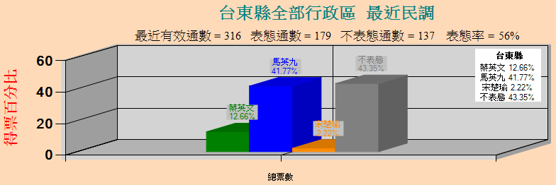 20-台東縣.jpg