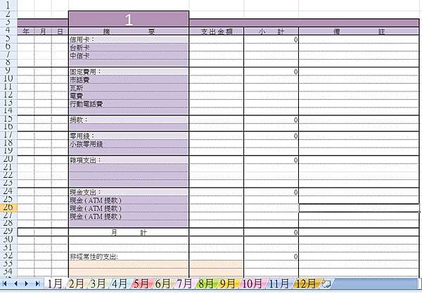 日常記帳 控管收支 存下更多的錢 Hjc7780的部落格 痞客邦