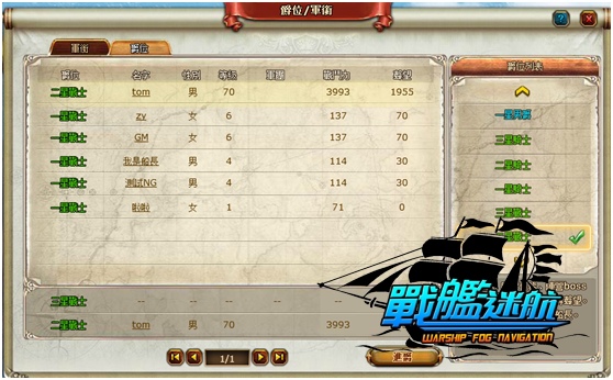 戰艦迷航-03 戰艦迷航-03