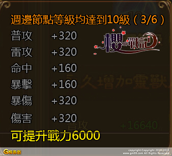 櫻之戰記-02 櫻之戰記-02