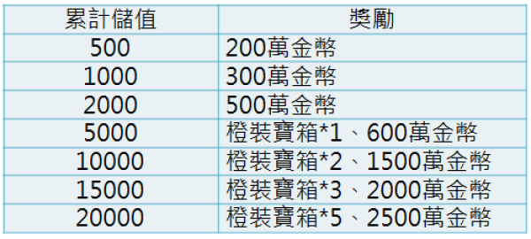 傳神-02