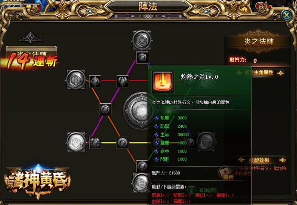 諸神黃昏-02 諸神黃昏-02