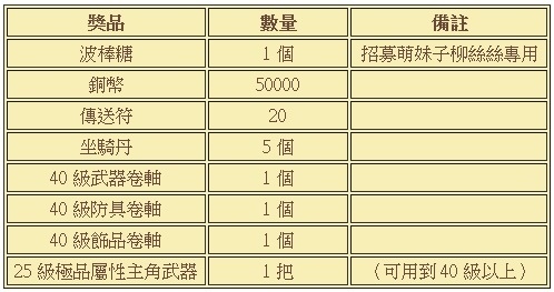 萌天下-03 萌天下-03