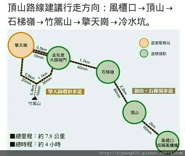 頂山線