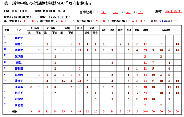 第一場(逢甲運管攻守紀錄表).bmp