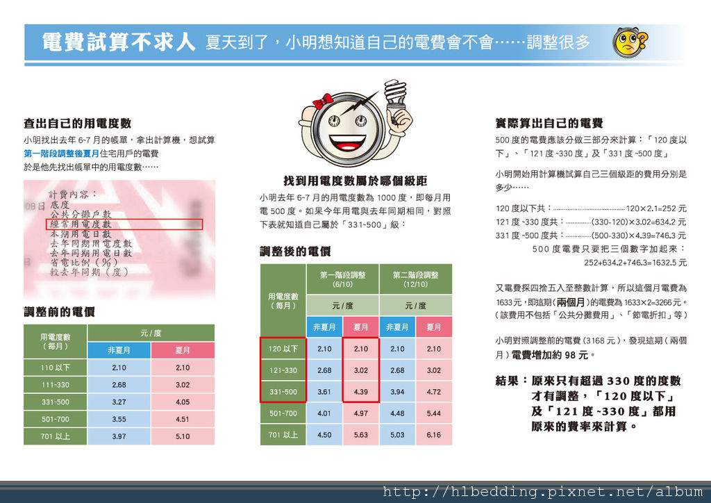 2012年6月15日電費調漲B