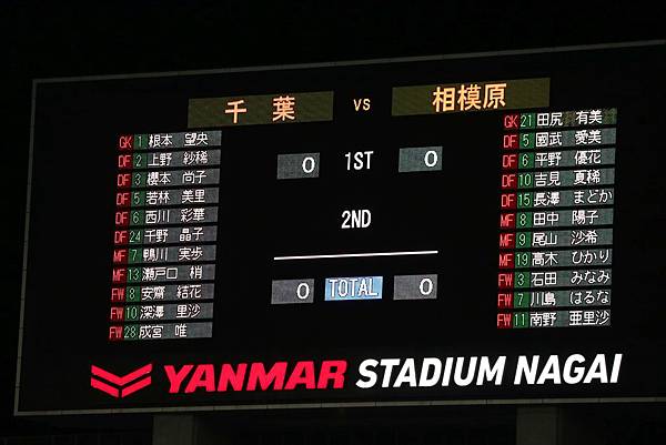 皇后盃長居陸上競技場 Strong S 痞客邦 皇后盃長居陸上競技場 Strong S 痞客邦