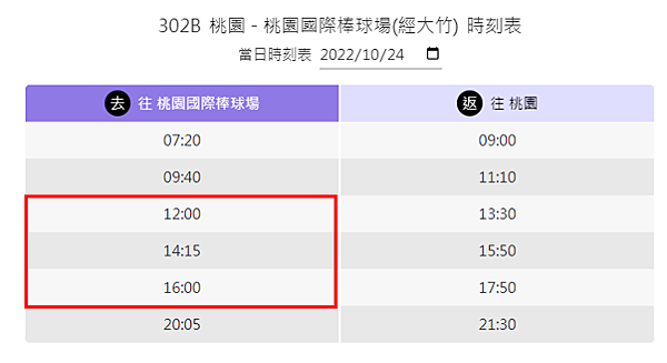 桃園球場交通資訊懶人包-桃猿比賽開放文智停車場．交通管制&停