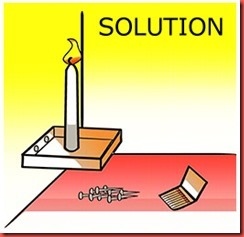 CandleSolution