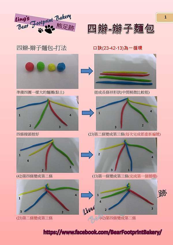 圖解 三辮 四辮辮子 想知道怎麼打才漂亮嗎 過程教學來囉 熊足跡資玲的烘焙筆記食譜教學與分享 痞客邦