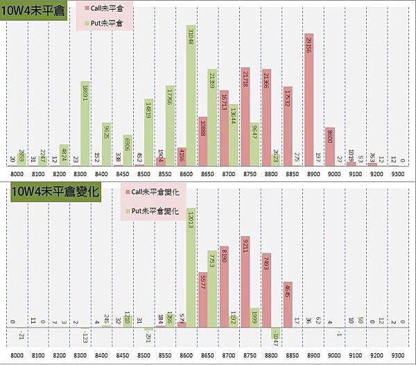 11.周選序列.jpg