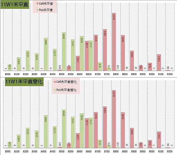 11.周選序列.jpg