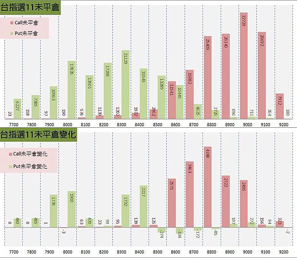 12.選擇權序列.jpg