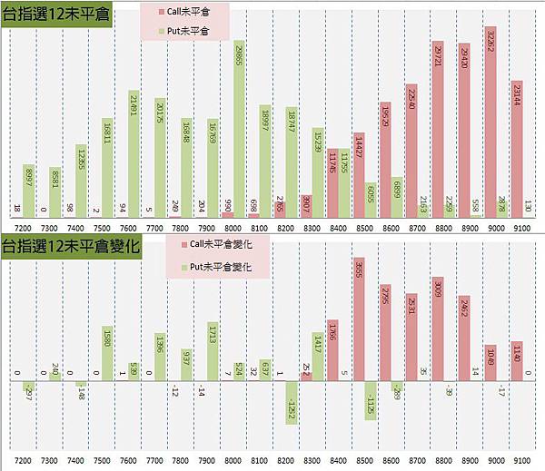 12.選擇權序列.jpg