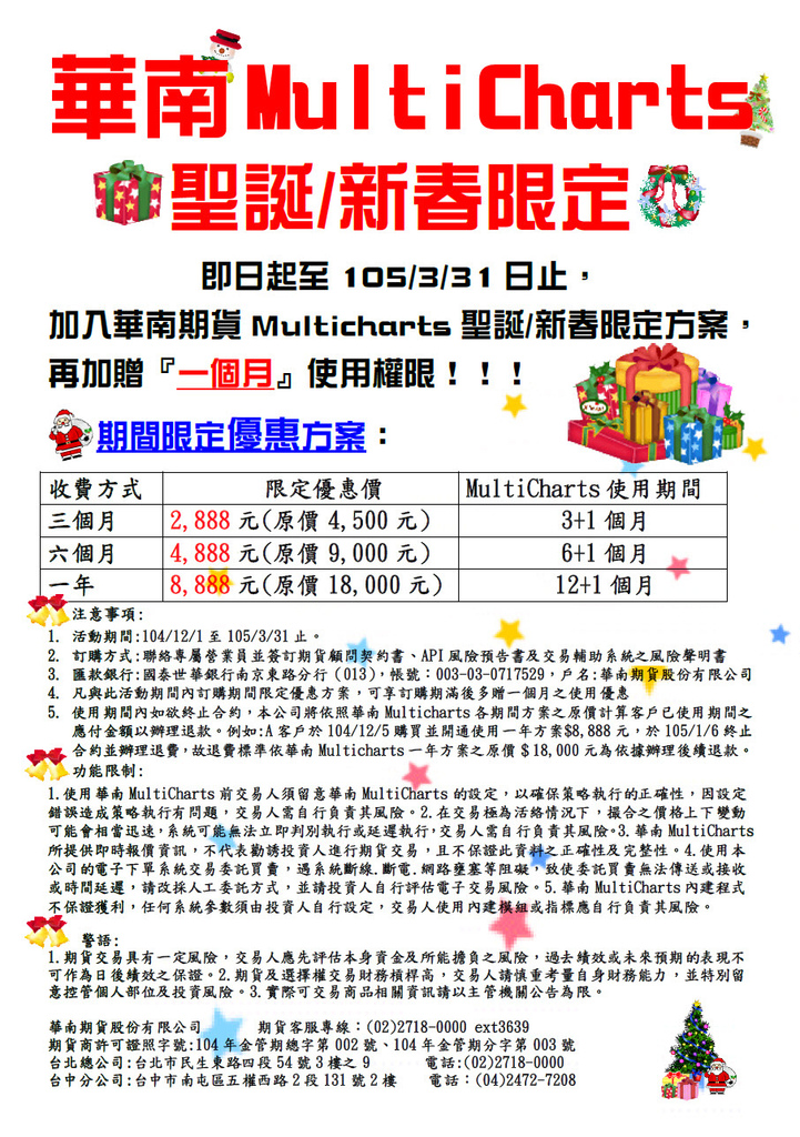 華南Multicharts新春限定3