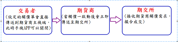 方式.PNG