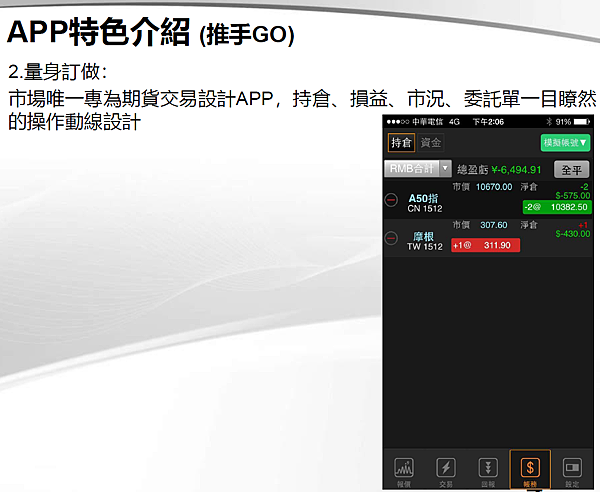 鑽2擷取.PNG