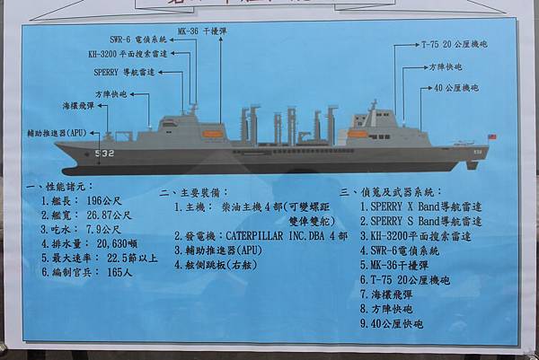 磐石號快速戰鬥支援艦