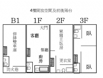 鼎級集成格