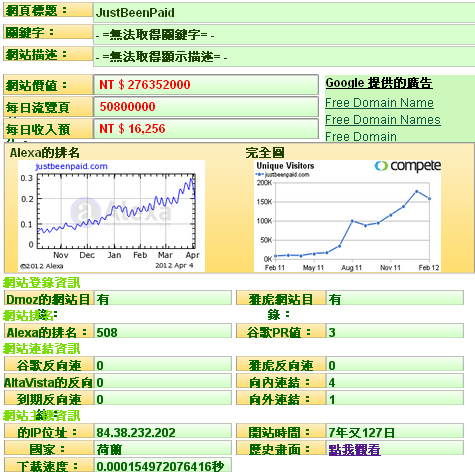 jbp網上價值