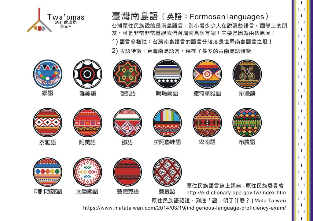 Twa Omas Story 塔哇歐瑪司 人 台灣風味原住民taiwan Aboriginal Story 角色民族服裝創作 心夢展覽授權合作by Hoelex浩理斯 Alice Misa心夢少女