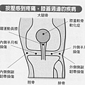 按壓感到測試，用以知道周邊的疾病