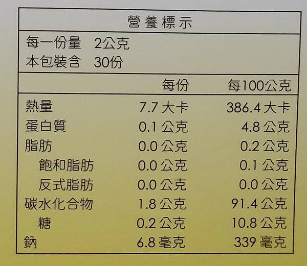 【台灣農傳生技】蔬酵益生菌，保證活菌數每包100億，讓體內有