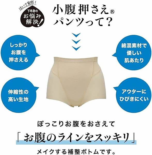 🉐日本華歌爾LECIEN收腹勻體對抗腰間肉矯正內褲(升級款)