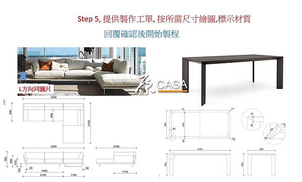 訂製傢俱流程 - step by step