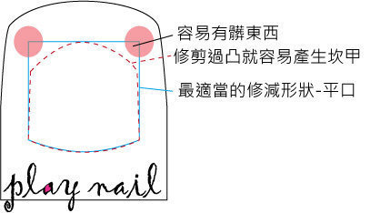 崁甲.jpg 崁甲.jpg