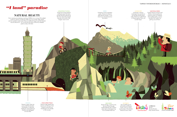 Taiwan-Tourism-illustration1 Taiwan-Tourism-illustration1